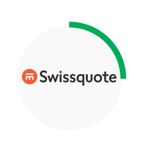 <b>Sonia Milici,</b> Swissquote - Brand Marketing Manager