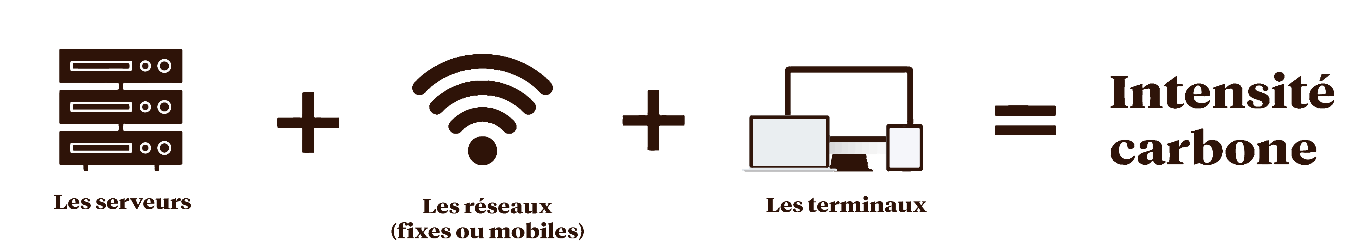 schema-reduction-impact-carbone2